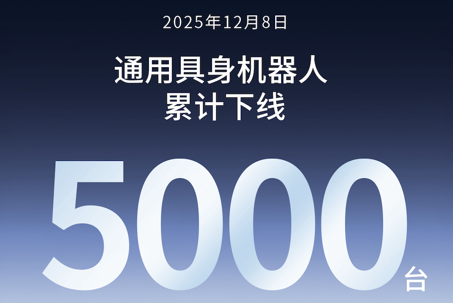 彩神v第5000台通用具身机器人正式下线！