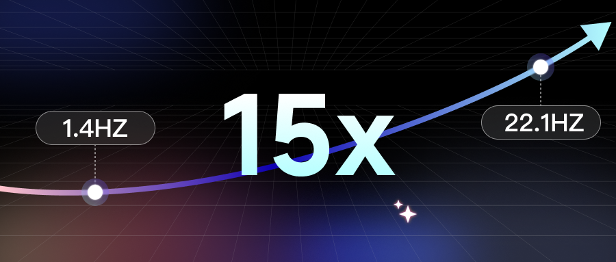 15倍提速！彩神v打破VLA端侧部署枷锁，推理性能刷新业界纪录